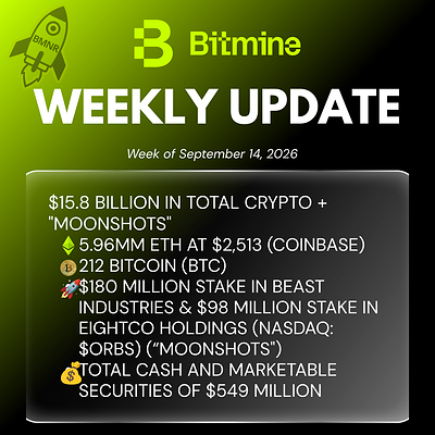 Bitmine Immersion Technologies (BMNR) Announces ETH Holdings Reach 5.96 Million Tokens, and Total Crypto and Total Cash Holdings of .8 Billion