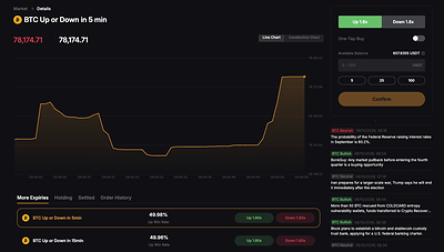 Bybit Launches Bybit Odds, Giving Traders a Simpler Way to Trade Crypto Price Views  Bybit Launches Bybit Odds, Giving Traders a Simpler Way to Trade Crypto Price Views 20260915082809EDT image 1