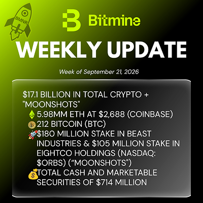 Bitmine Immersion Technologies (BMNR) Announces ETH Holdings Reach 5.98 Million Tokens, and Total Crypto and Total Cash Holdings of .1 Billion