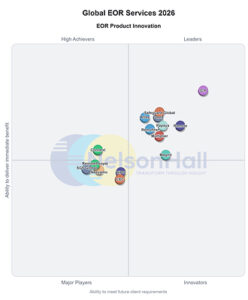 G-P Named an Industry Leader in NelsonHall's 2026 Global Employer of Record (EOR) Market Analysis for Sixth Consecutive Report
