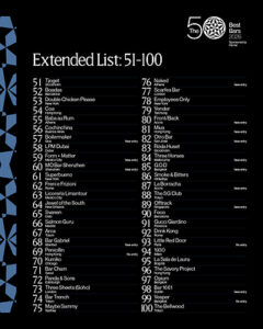THE 50 BEST BARS ANNOUNCES THE EXTENDED 51-100 LIST FOR 2026 bars THE 50 BEST BARS ANNOUNCES THE EXTENDED 51-100 LIST FOR 2026 T50BB26 listings 1080x13507 240x300
