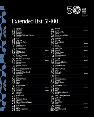 THE 50 BEST BARS ANNOUNCES THE EXTENDED 51-100 LIST FOR 2026 bars THE 50 BEST BARS ANNOUNCES THE EXTENDED 51-100 LIST FOR 2026 T50BB26 listings 1080x13507