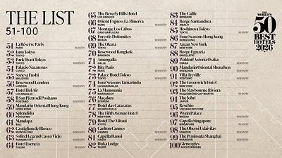 THE WORLD'S 50 BEST HOTELS 2026 ANNOUNCES THE EXTENDED 51-100 LIST