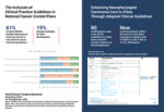 NCCN Models How to Tailor Cancer Care for Different Regions During 2026 World Cancer Congress World-Cancer-Congress-Poster-PR-150x103 World-Cancer-Congress-Poster-PR-150x103 NCCN Models How to Tailor Cancer Care for Different Regions During 2026 World Cancer Congress cancer NCCN Models How to Tailor Cancer Care for Different Regions During 2026 World Cancer Congress World Cancer Congress Poster PR 150x103
