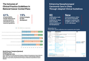 NCCN Models How to Tailor Cancer Care for Different Regions During 2026 World Cancer Congress World-Cancer-Congress-Poster-PR-300x205 World-Cancer-Congress-Poster-PR-300x205 NCCN Models How to Tailor Cancer Care for Different Regions During 2026 World Cancer Congress cancer NCCN Models How to Tailor Cancer Care for Different Regions During 2026 World Cancer Congress World Cancer Congress Poster PR 300x205