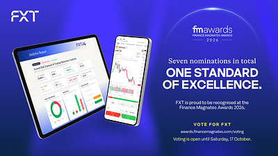 FXT Named a Finance Magnates Awards 2026 Official Nominee including Broker of the Year, Most Innovative Broker, Most Trusted Broker and Best Overall Broker.