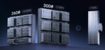 CATL Unveils Dual-Electric Range Extension Battery to Accelerate Electric Heavy-Duty Truck Adoption  CATL Unveils Dual-Electric Range Extension Battery to Accelerate Electric Heavy-Duty Truck Adoption 20261020072055EDT image 1 150x72