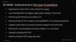 Bitmine Immersion Technologies (BMNR) Announces ETH Holdings Reach 6.04 Million Tokens, and Total Crypto and Total Cash & Marketable Securities Holdings of .1 Billion