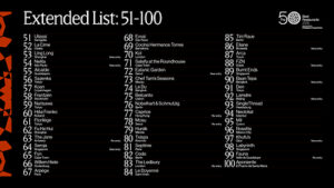 THE 50 BEST RESTAURANTS ANNOUNCES THE 51-100 LIST FOR 2026  THE 50 BEST RESTAURANTS ANNOUNCES THE 51-100 LIST FOR 2026 T50BR26 listings 1920x1080 v25 300x169