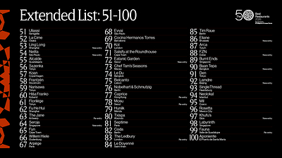 THE 50 BEST RESTAURANTS ANNOUNCES THE 51-100 LIST FOR 2026  THE 50 BEST RESTAURANTS ANNOUNCES THE 51-100 LIST FOR 2026 T50BR26 listings 1920x1080 v25