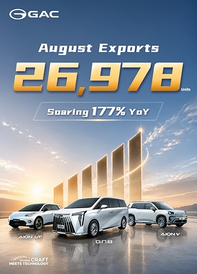 GAC's Overseas Growth Accelerates: August Exports Hit 26,978 Units, Up 177% YoY gac's overseas growth accelerates: august exports hit 26,978 units, up 177% yoy GAC's Overseas Growth Accelerates: August Exports Hit 26,978 Units, Up 177% YoY 20260908042929EDT image 1
