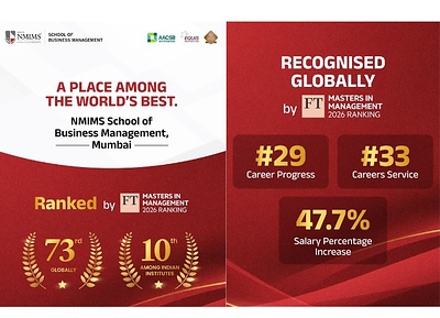 NMIMS School of Business Management Earns a Place Among Financial Times' Top 100 Global Business Schools 2026 nmims school of business management earns a place among financial times' top 100 global business schools 2026 NMIMS School of Business Management Earns a Place Among Financial Times' Top 100 Global Business Schools 2026 NMIMS SBM FT Ranking
